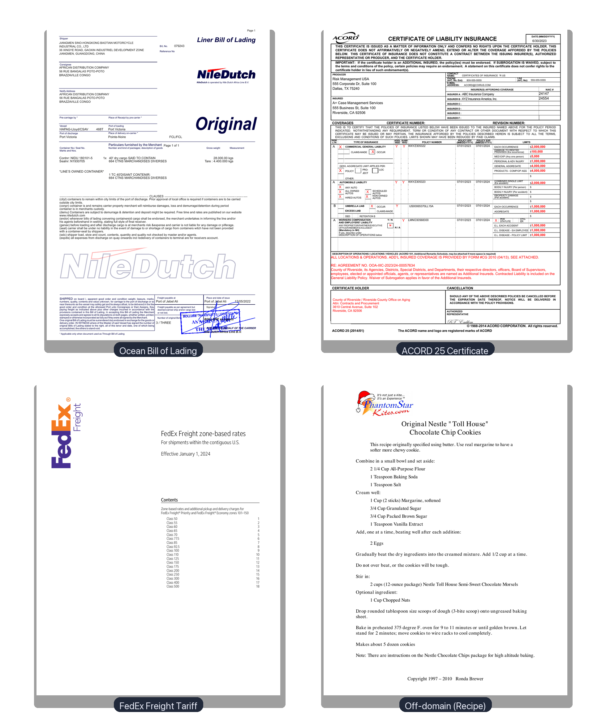 Four real documents the pipeline handles: an ocean bill of lading, an ACORD 25 certificate of liability insurance, the FedEx Freight zone-based rate tariff, and an off-domain document.
