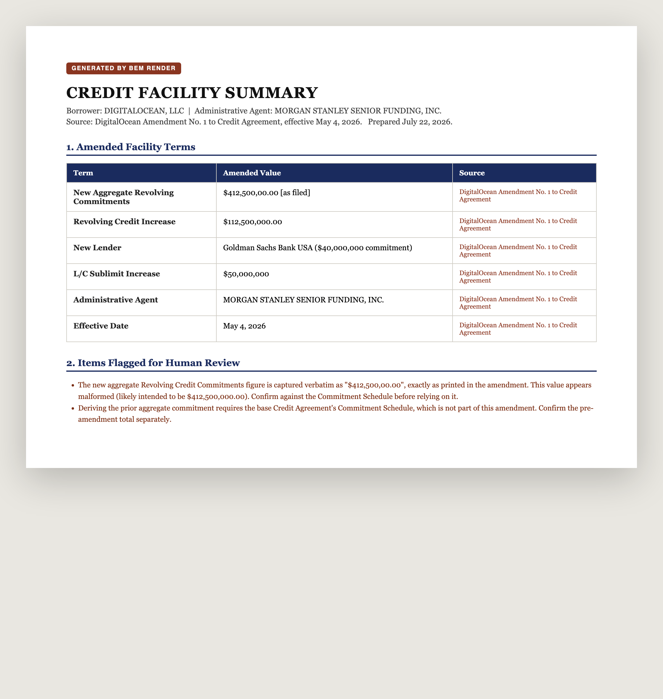 The document bem Render generated: a Credit Facility Summary with a source-attributed terms table and an Items Flagged for Human Review section