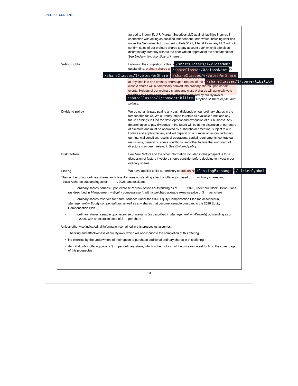 The offering page with bounding boxes around the share classes, voting rights, and listing symbol