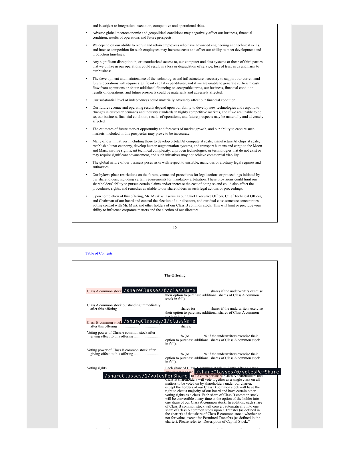 Offering subsection with bounding boxes around the Class A/B share class fields, voting power, and listing exchange