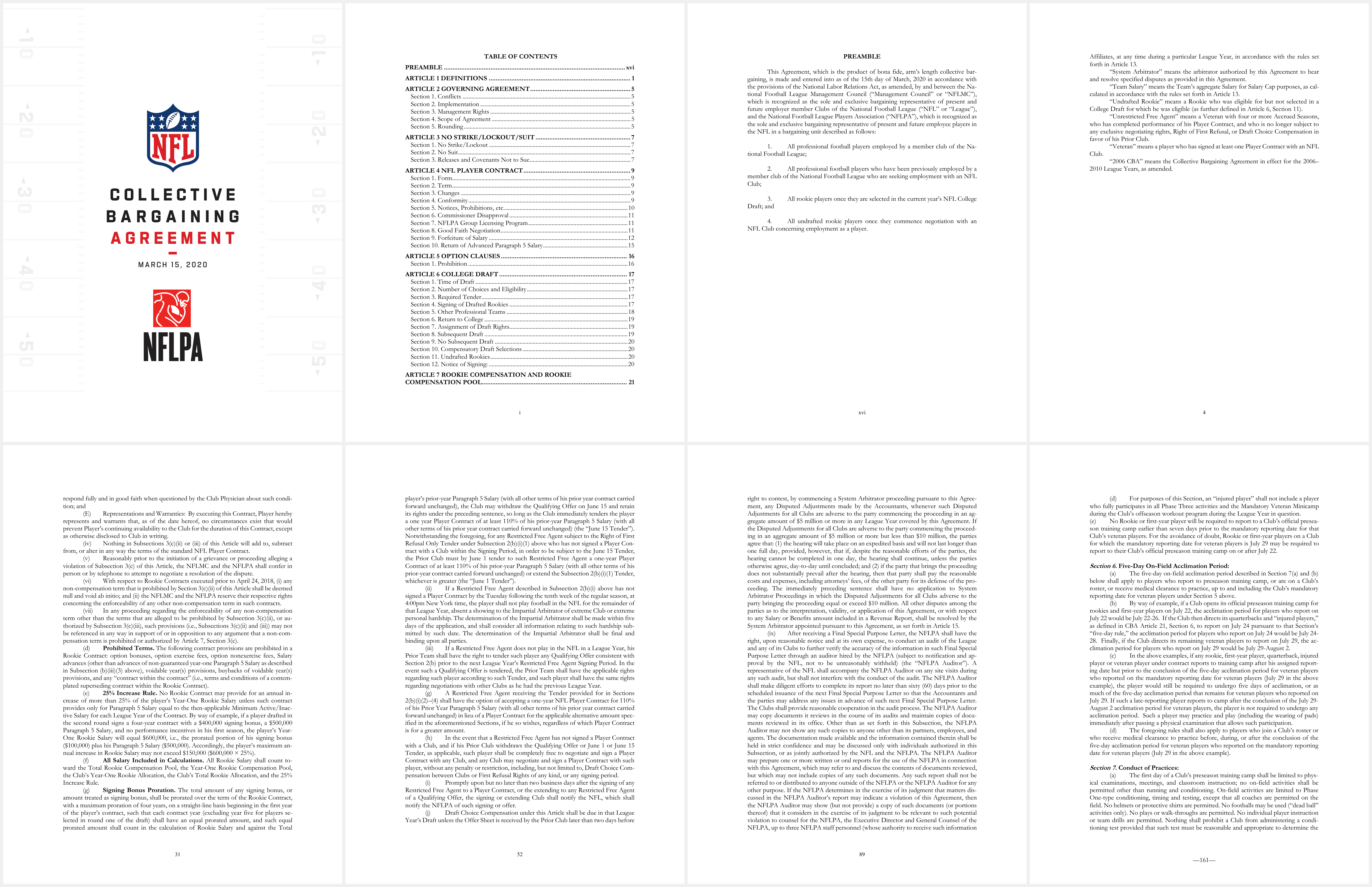 Eight pages from the NFL Collective Bargaining Agreement showing the scope and density of a 456-page contract